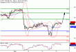 C:\fakepath\WTI-05042018-LV-9.gif