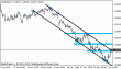 eurusd 05062012-2.gif