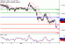 C:\fakepath\USDCAD-05042018-LV-13.gif