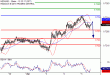 C:\fakepath\NZDUSD-05042018-LV-14.gif