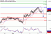 C:\fakepath\NZDUSD-05042018-LV-14.gif