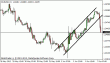 eurusd 05062012-4.gif