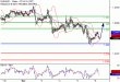 C:\\fakepath\\EURUSD-06042018-LV-1.gif