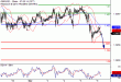 C:\fakepath\GBPUSD-06042018-LV-2.gif