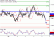 C:\fakepath\AUDUSD-06042018-LV-11.gif