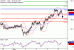 C:\fakepath\USDJPY-06042018-LV-10.gif