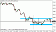 usdjpy 05062012-2.gif