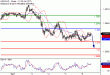 C:\fakepath\USDCAD-06042018-LV-17.gif