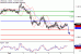 C:\fakepath\USDCAD-06042018-LV-17.gif