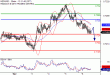 C:\fakepath\NZDUSD-06042018-LV-18.gif