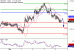 C:\fakepath\NZDUSD-06042018-LV-18.gif