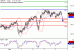 C:\fakepath\GBPJPY-06042018-LV-19.gif