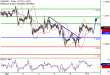 C:\fakepath\EURUSD-09042018-LV-1.gif