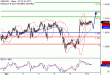 C:\fakepath\GBPUSD-09042018-LV-2.gif