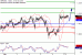 C:\fakepath\GBPUSD-09042018-LV-2.gif