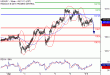 C:\fakepath\USDJPY-09042018-LV-9.gif