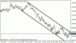 audusd 05062012.gif