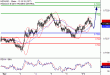 C:\fakepath\NZDUSD-09042018-LV-17.gif