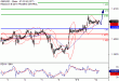 C:\fakepath\GBPUSD-10042018-LV-2.gif