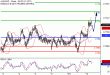 C:\fakepath\AUDUSD-10042018-LV-8.gif