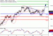 C:\fakepath\USDJPY-10042018-LV-7.gif