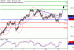 C:\fakepath\USDJPY-10042018-LV-7.gif