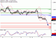 C:\fakepath\USDCAD-10042018-LV-13.gif