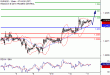 C:\fakepath\EURUSD-11042018-LV-4.gif