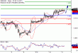 C:\fakepath\GBPUSD-11042018-LV-5.gif