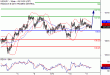 C:\fakepath\USDJPY-11042018-LV-15.gif