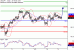 C:\fakepath\USDJPY-11042018-LV-15.gif