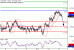 C:\fakepath\AUDUSD-11042018-LV-16.gif