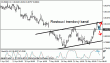 eurgbp 06062012.gif