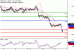 C:\fakepath\USDCAD-11042018-LV-21.gif