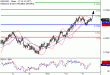 C:\fakepath\NZDUSD-11042018-LV-22.gif