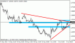 eurusd 06062012-2.gif