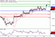 C:\fakepath\GBPUSD-12042018-LV-3.gif