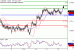 C:\fakepath\AUDUSD-12042018-LV-9.gif