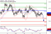 C:\fakepath\USDJPY-12042018-LV-8.gif