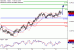 C:\fakepath\NZDUSD-12042018-LV-17.gif