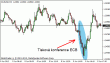 eurusd 06062012-6.gif