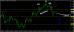 C:\fakepath\eurusd-13042018-analyza.jpg
