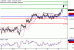 C:\fakepath\AUDUSD-13042018-LV-8.gif