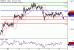 C:\\fakepath\\EURUSD-16042018-LV-2.gif