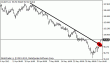 eurjpy 07062012.gif