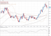 usdchf 07062012.png