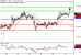 C:\fakepath\EURUSD-17042018-LV-1.gif