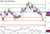 C:\fakepath\USDJPY-17042018-LV-7.gif