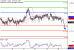 C:\fakepath\AUDUSD-18042018-LV-11.gif