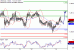 C:\fakepath\USDCAD-18042018-LV-18.gif